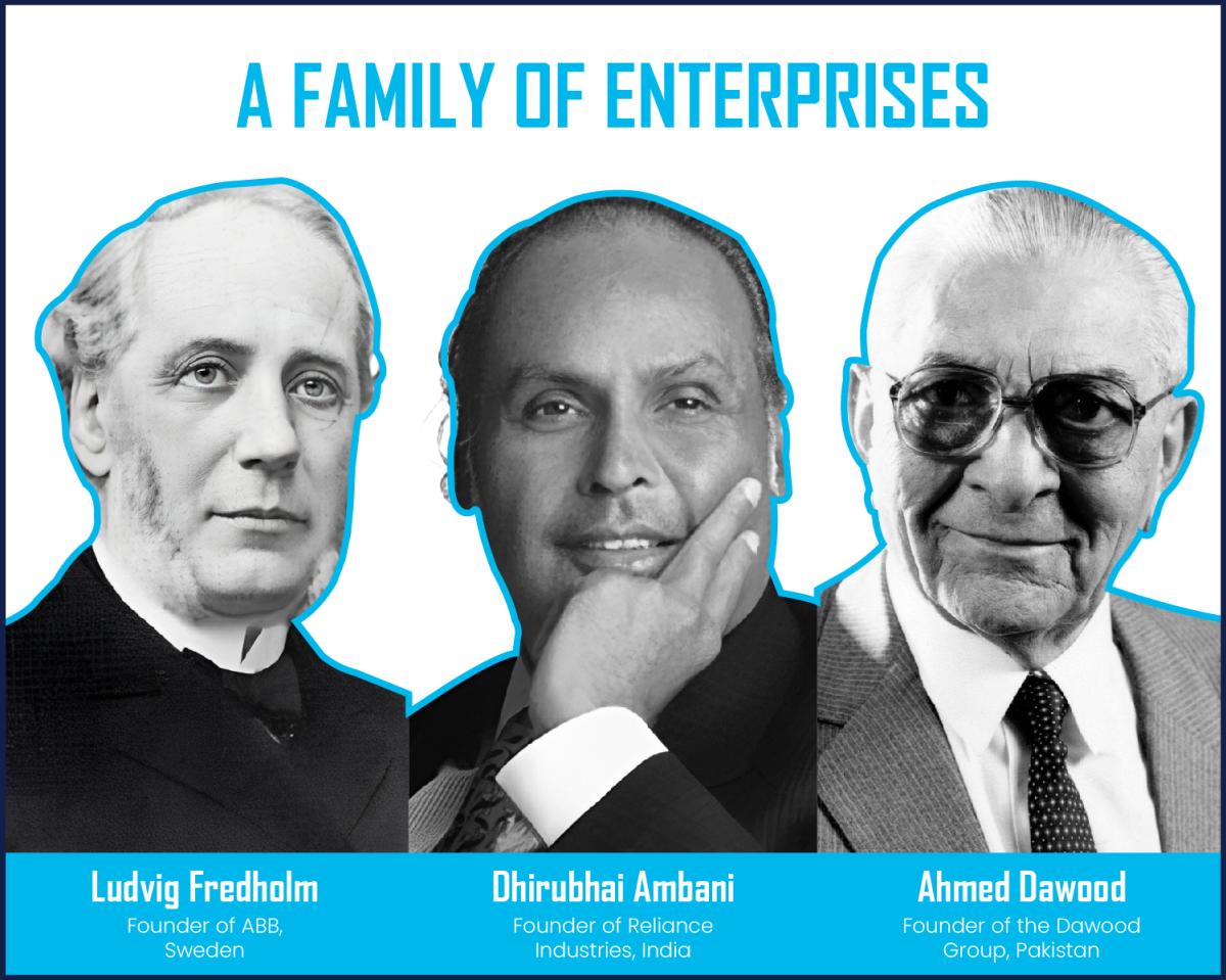 A Family of Enterprises:  Why the strongest business groups grow like ecosystems